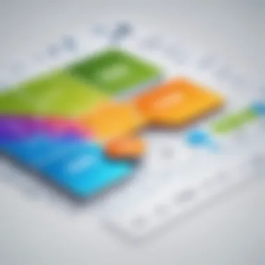 Understanding the Cost Components of GIS Diagram illustrating GIS cost components