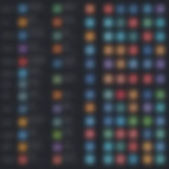 A comparison chart of popular animation apps tailored for various sectors.