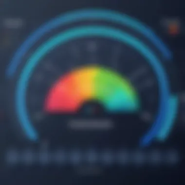 Visual representation of customer satisfaction metrics