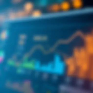 Data Analytics Dashboard from Assessment Software Dashboard showcasing data analytics from assessment software