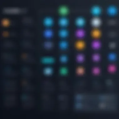 AwardCo Reward Options Chart detailing the various reward options available through AwardCo