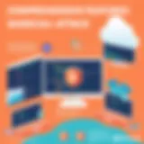 Comprehensive Features of Barracuda Backup Overview of Barracuda Backup Features