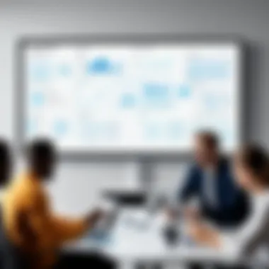 Teamwork in Digital Spaces Dynamic team collaboration on a digital whiteboard