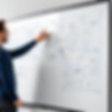 Intuitive Design for Enhanced Usability User-friendly interface of a whiteboard app