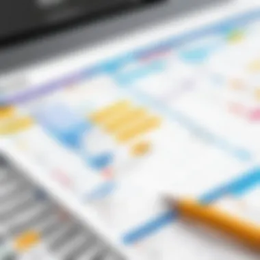 Maximizing Productivity with Project Calendar Best Practices Best practices for enhancing productivity in project management