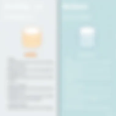 Comparison chart of NoSQL and relational databases