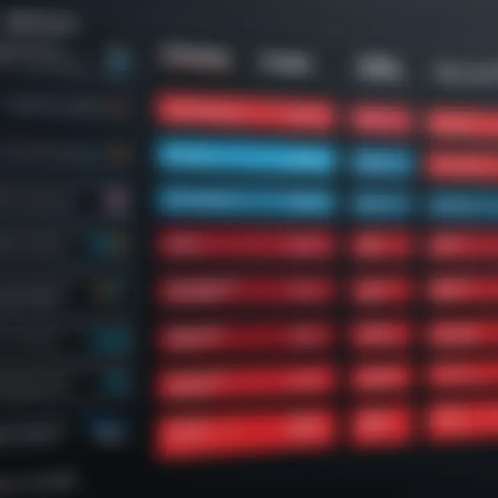 Graphical representation of ClickBank's commission structures for affiliates