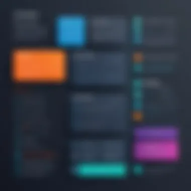 Integration Potential Overview Integration capabilities of ClickUp and HubSpot