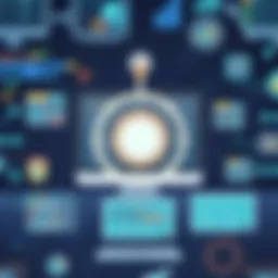 Strategic alignment of marketing channels