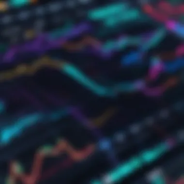 Graphs depicting stock performance trends over time.