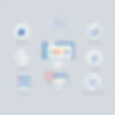 Diagram showing integration capabilities of meeting agenda software with other enterprise tools.