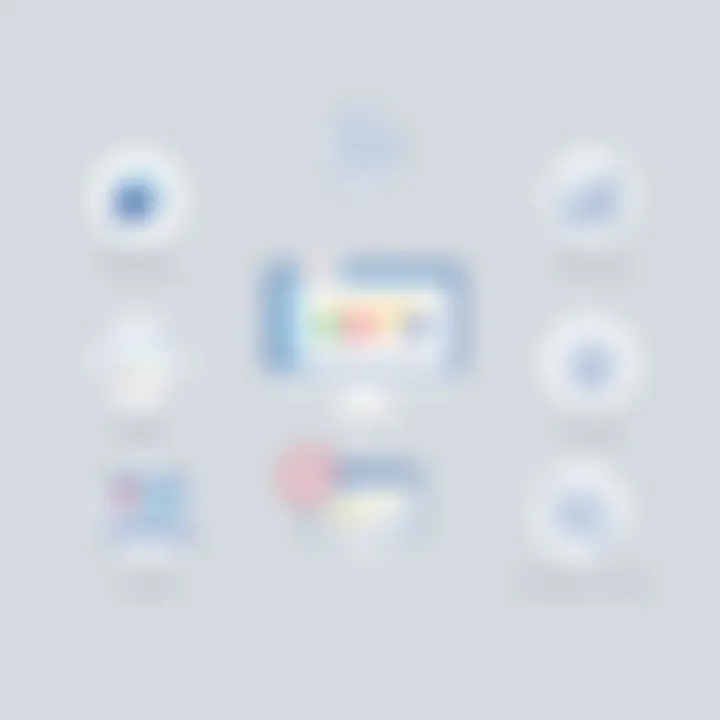 Diagram showing integration capabilities of meeting agenda software with other enterprise tools.