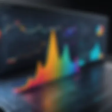Visual Representation of Regression Trends Graph demonstrating regression trends