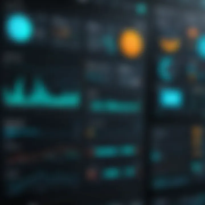 Visual representation of key metrics in manufacturing dashboards