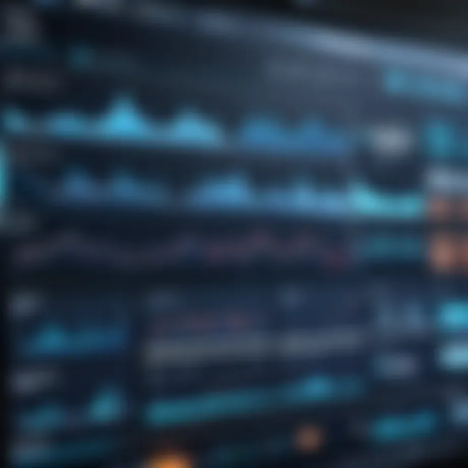 Dashboard of a call center software displaying real-time analytics