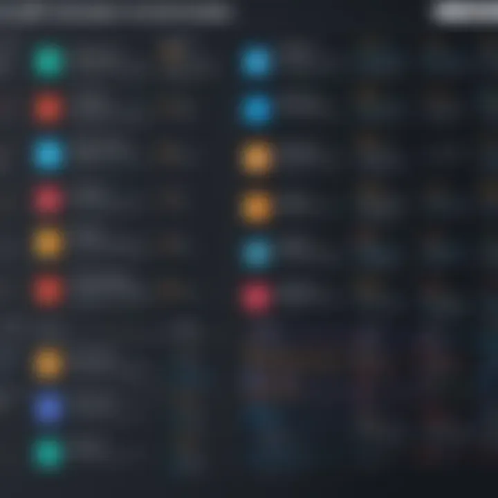 Chart highlighting advantages and disadvantages of platforms