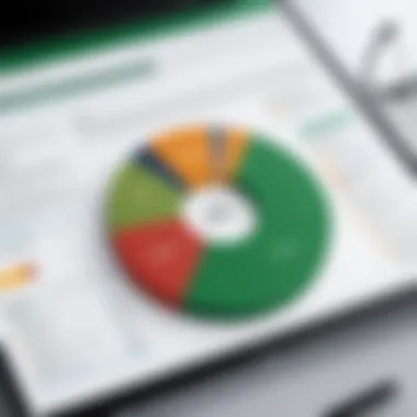 Strategy diagram for implementing Excel as a complaint management tool