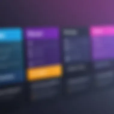 Pricing Models Overview for Website Builders Graph illustrating pricing models for different website builders