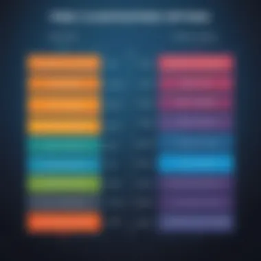 Comparison chart of free vs paid customer database options