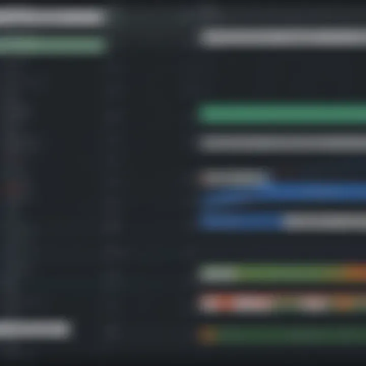 Comparison chart highlighting features of various video editors