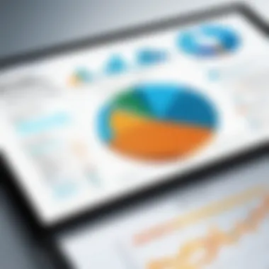 Forecast graph depicting future trends in GHG software