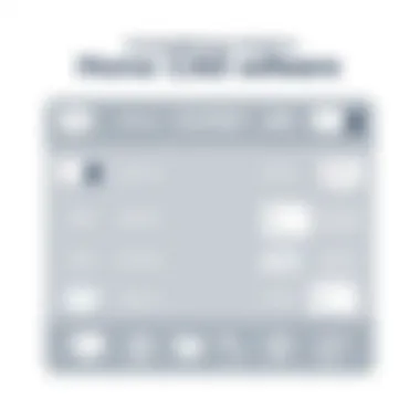 Comparison chart of various home CAD software features