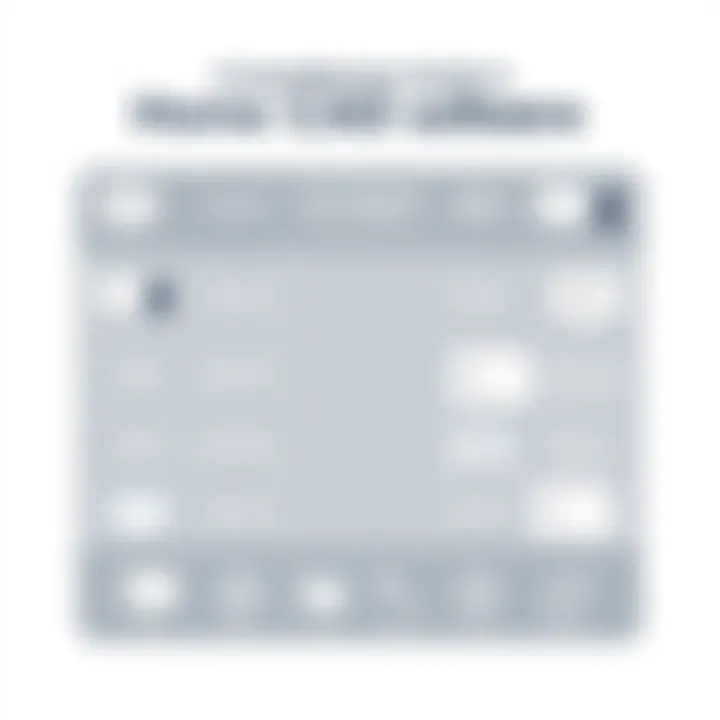 Comparison chart of various home CAD software features