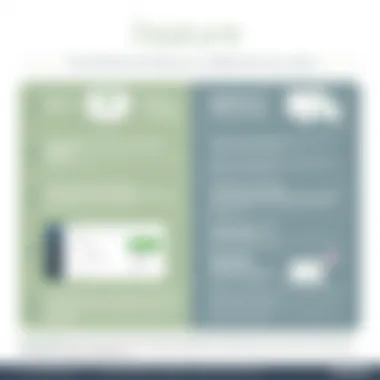 Feature Comparison of ON24 Solutions Infographic on ON24 feature comparison