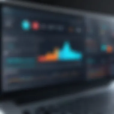Order Management Metrics Dashboard Dashboard showcasing order management metrics