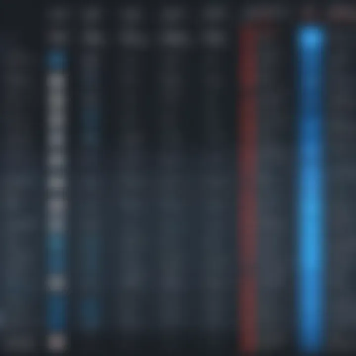 PDF Software Comparison Chart A comparison chart of various PDF software functionalities