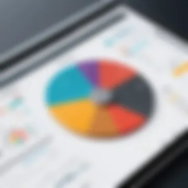 Measuring the Effectiveness of Referral Marketing Strategies Analytics dashboard measuring effectiveness of referral programs
