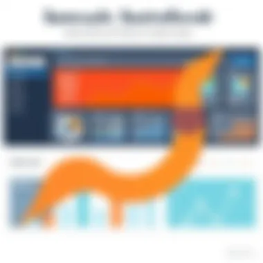 Semrush Dashboard Overview Overview of Semrush Dashboard