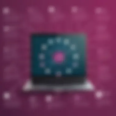 Support Challenges in Odoo Software An infographic highlighting support challenges faced by Odoo users