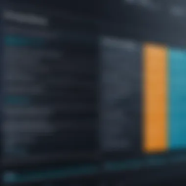 Pricing structures of various qualitative analysis software