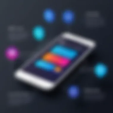 Key Factors Affecting SMS Pricing Strategies Illustration of factors influencing SMS pricing decisions