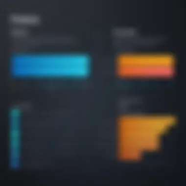Feature Comparison of Leading Screenwriting Tools Comparison chart of screenwriting software features