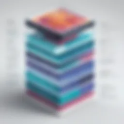 Diagram illustrating the architecture of health records databases