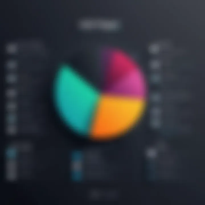 Overview of Hevo's pricing tiers