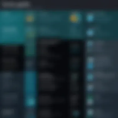 Kenshoo vs. Competitors: A Detailed Analysis Comparison chart of Kenshoo and competitors