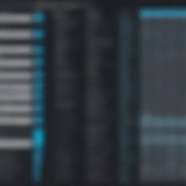 Comparison chart of Loggly and Splunk features