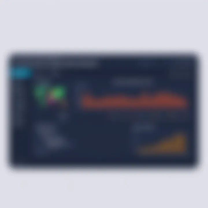 An overview of System Center Operations Manager dashboard