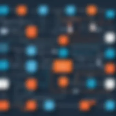 Communication Workflow with Zapier Flowchart illustrating communication workflows with Zapier