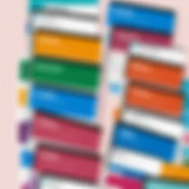 Color-coded Trello cards categorized by event stages