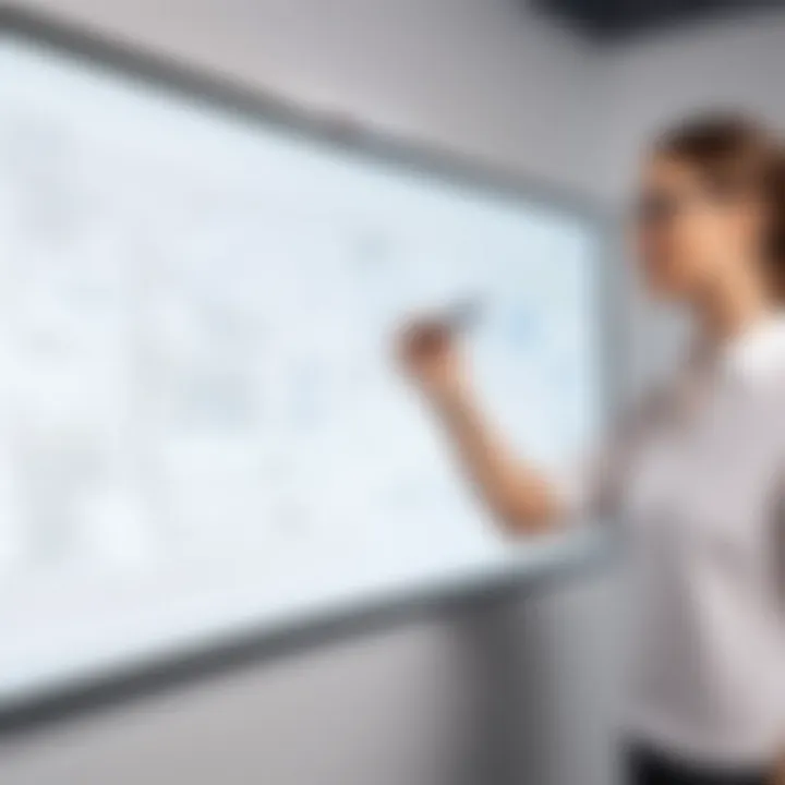 Interactive features of a whiteboarding tool