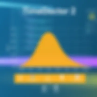 Graph comparing TimeDoctor 2 with other productivity tools in the market