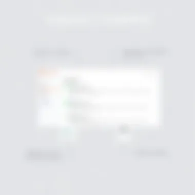 Illustration displaying integration options available in TimeDoctor 2