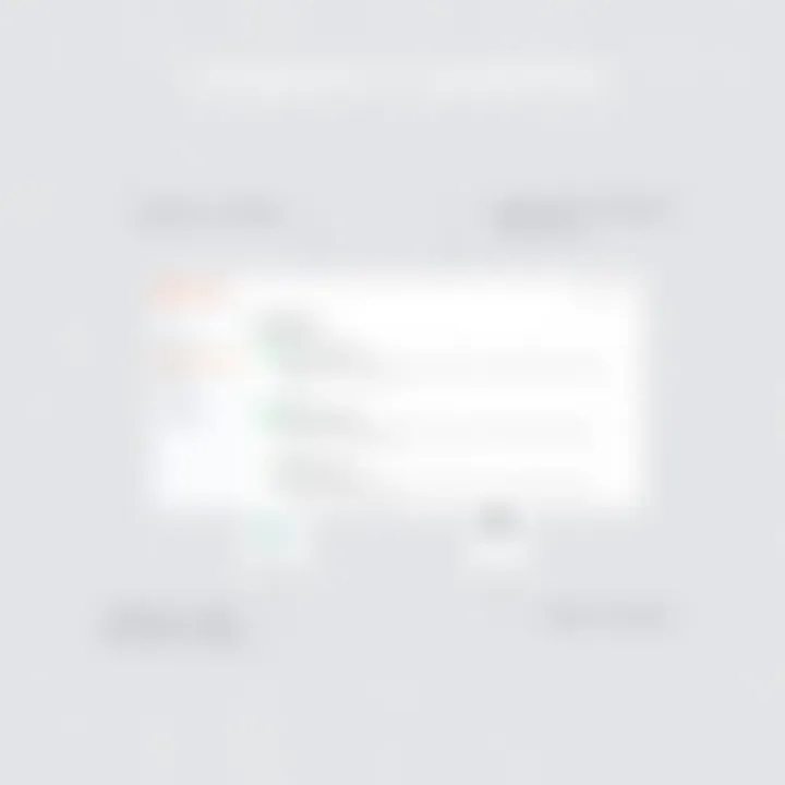 Illustration displaying integration options available in TimeDoctor 2