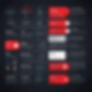 Understanding the Pricing Components of Twilio SMS Verification Graphical representation of Twilio SMS verification pricing components