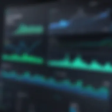 Chart displaying performance metrics monitored by AppDynamics.