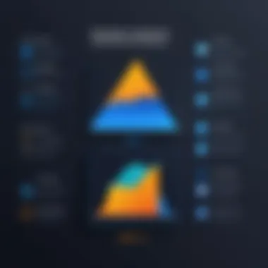 Chart showing various usage scenarios for AWS SMS